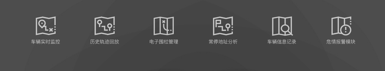 菏泽GPS